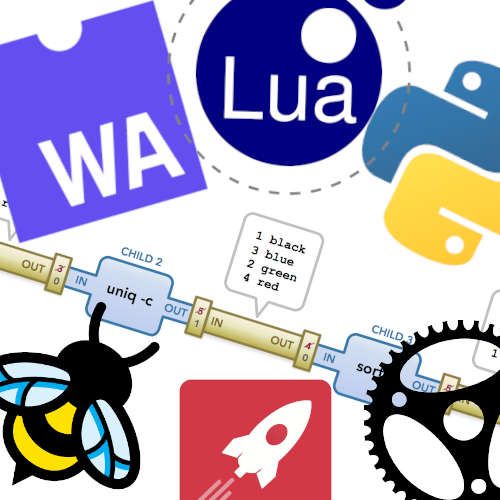 Preview image, with the logos of Lua, Wasm, Python, eBPF, and more